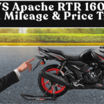 TVS Apache RTX 300 (Oct 2025): Spy Pics, Engine & Launch Preview