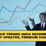 Insurance Trends India December 2025: Policy Updates, Premium Changes & Market Guide