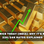 Gold Price Today (India): Why It’s Rising + 22K/24K Rates Explained