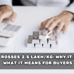Silver Crosses 2.5 Lakh/kg: Why It Spiked + What It Means for Buyers