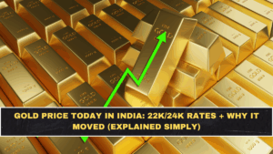 Gold Price Today in India: 22K/24K Rates + Why It Moved (Explained Simply)