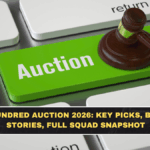 The Hundred Auction 2026: Key Picks, Biggest Stories, Full Squad Snapshot